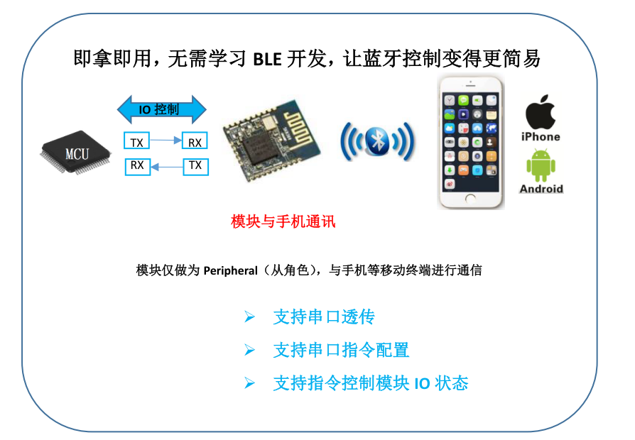 《YX-BMT0蓝牙模块》